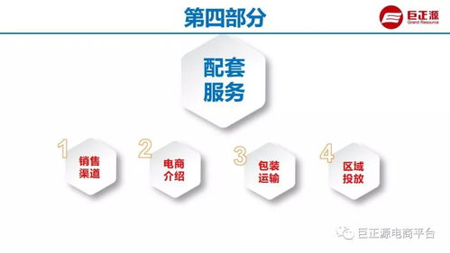巨正源聚丙烯項目 創新產品與卓越服務方案，賦能檔案服務外包新生態